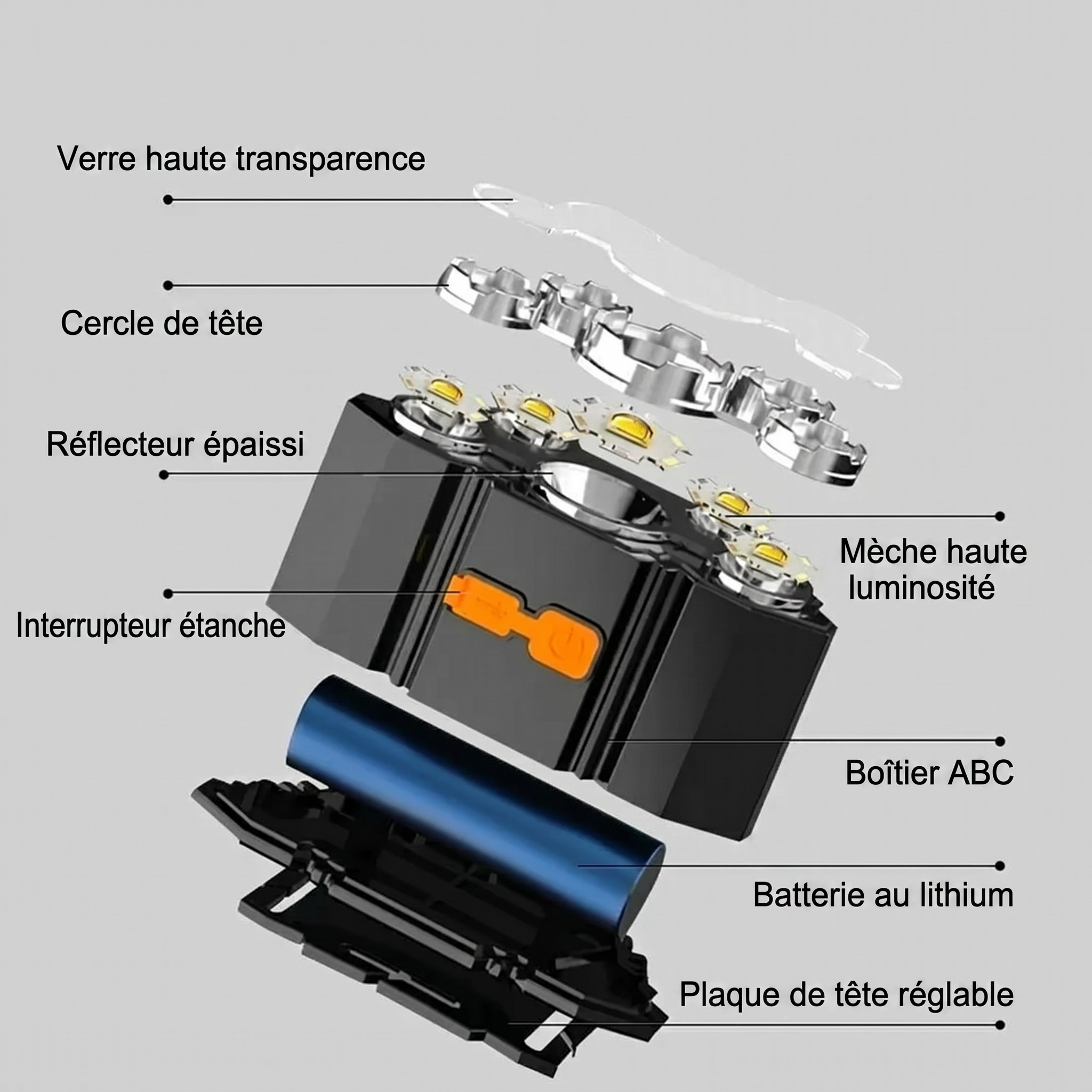 Lampe frontale rechargeable USB – vue de profil – ultra-légère outdoor