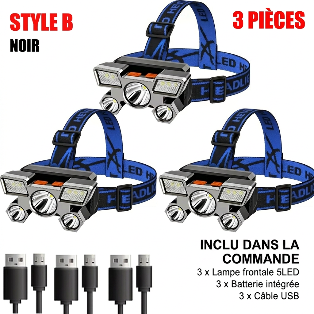 Lampe frontale rechargeable – mode SOS urgence – camping et bivouac