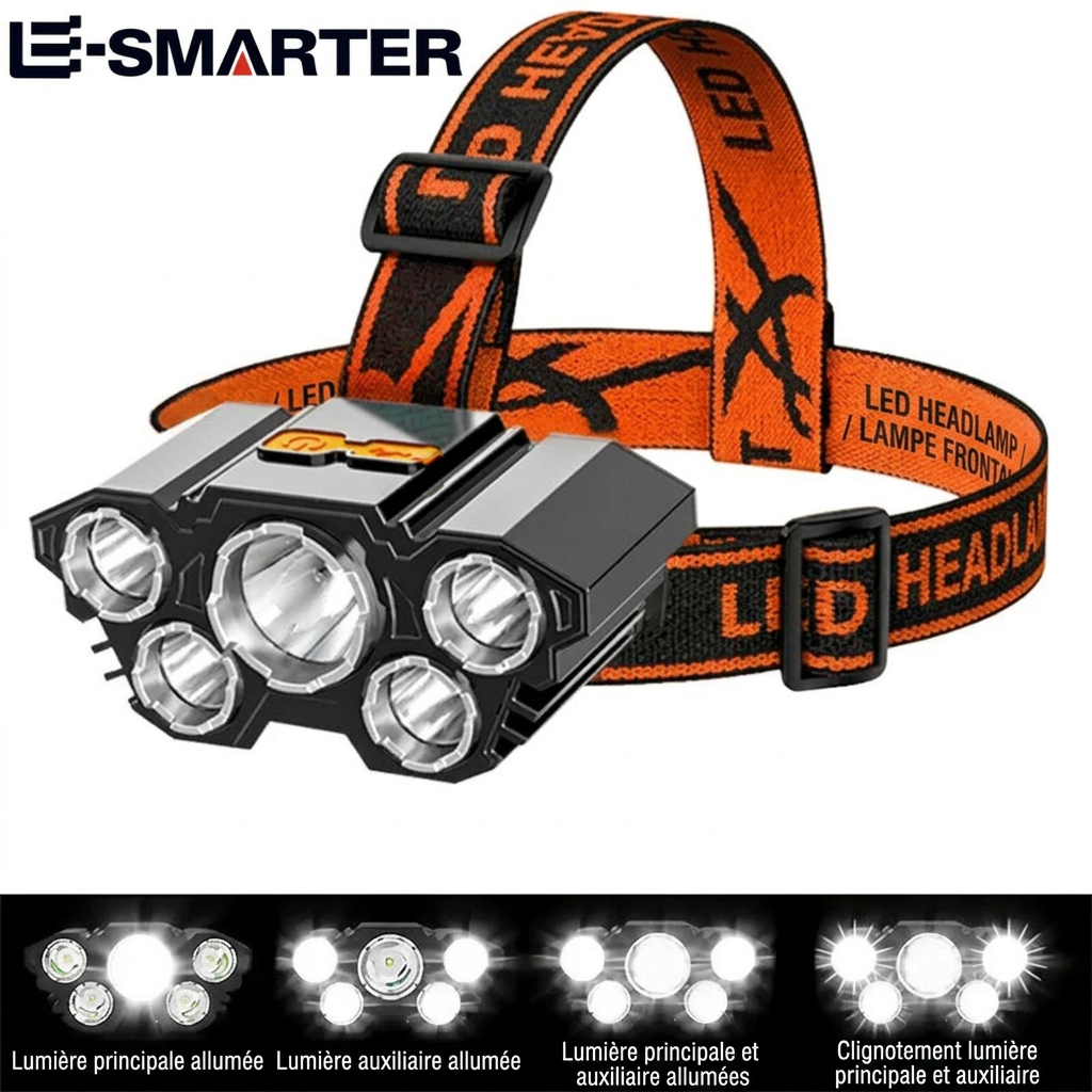 Lampe frontale LED – pack de 3 unités – éclairage groupe randonnée camping