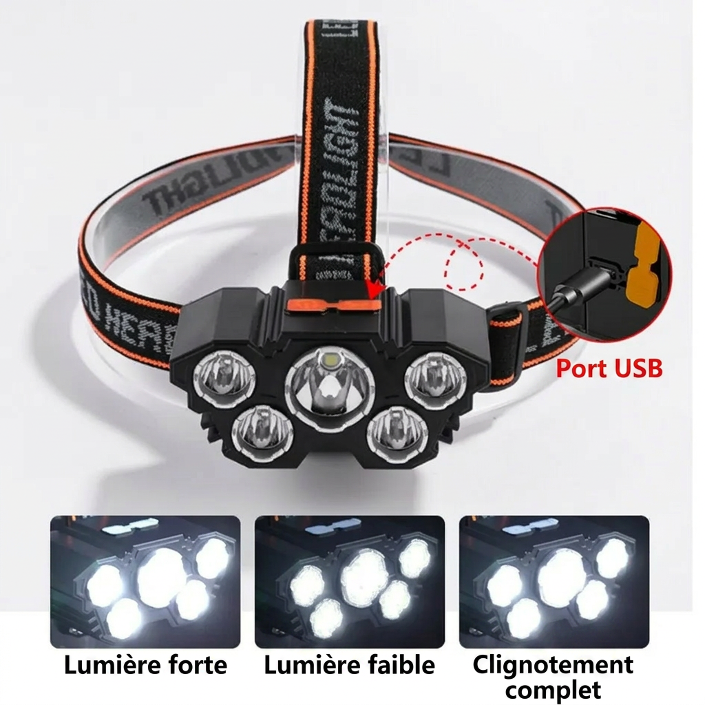 Lampe frontale rechargée – résistante à la pluie imperméable – outdoor toutes conditions